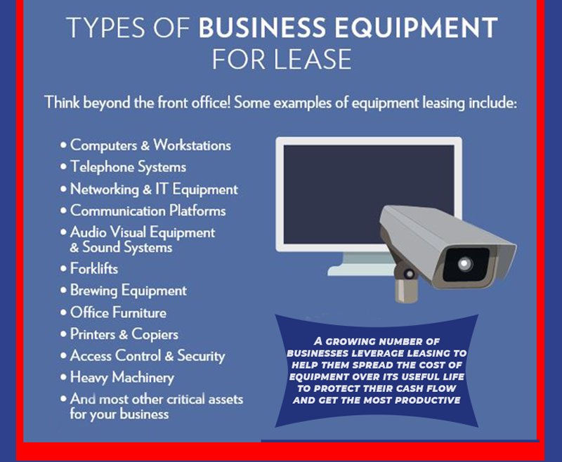 Types of Equipment to Lease